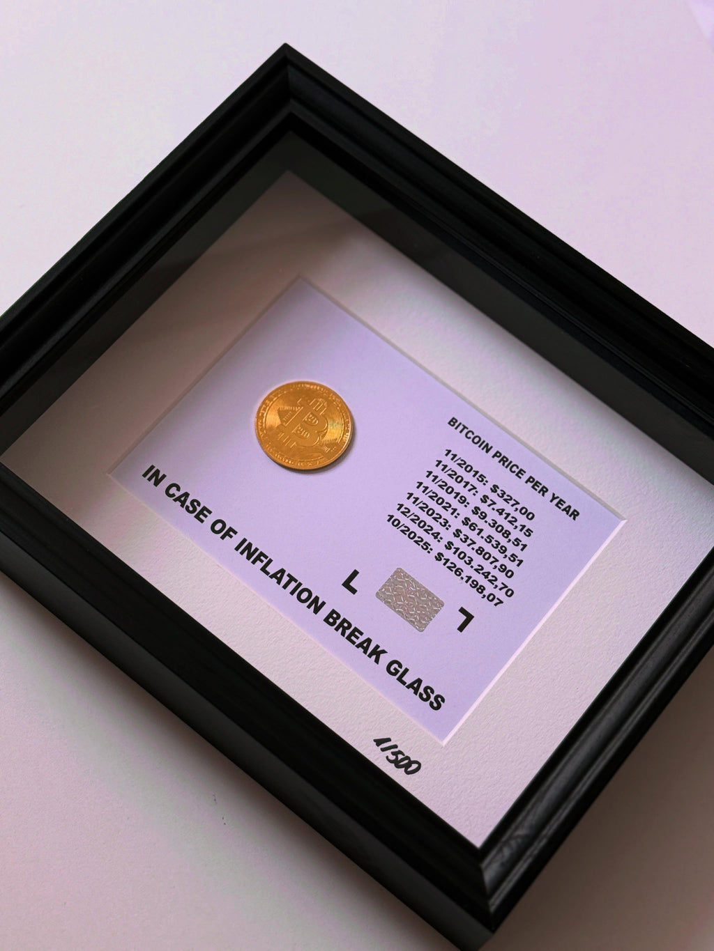 IN CASE OF INFLATION – BITCOIN FRAME
