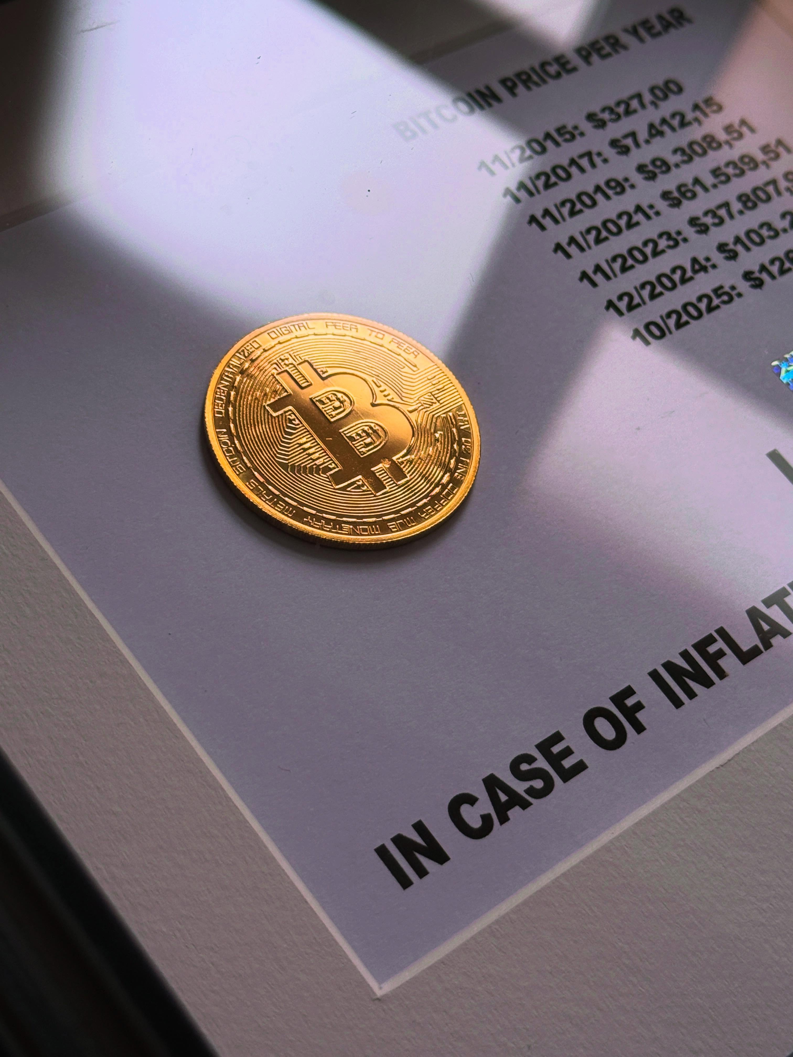 IN CASE OF INFLATION – BITCOIN FRAME