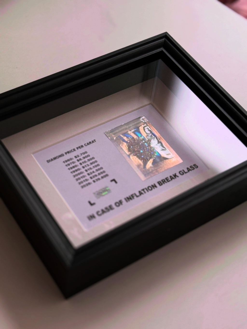 IN CASE OF INFLATION – DIAMONDS FRAME #2