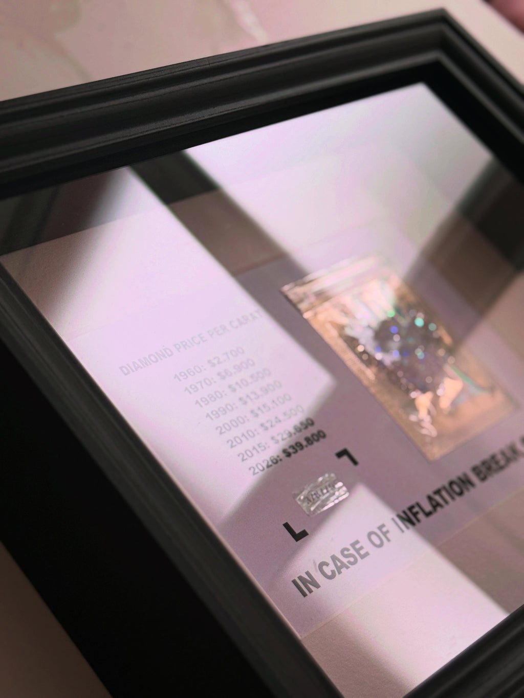 IN CASE OF INFLATION – DIAMONDS FRAME #2
