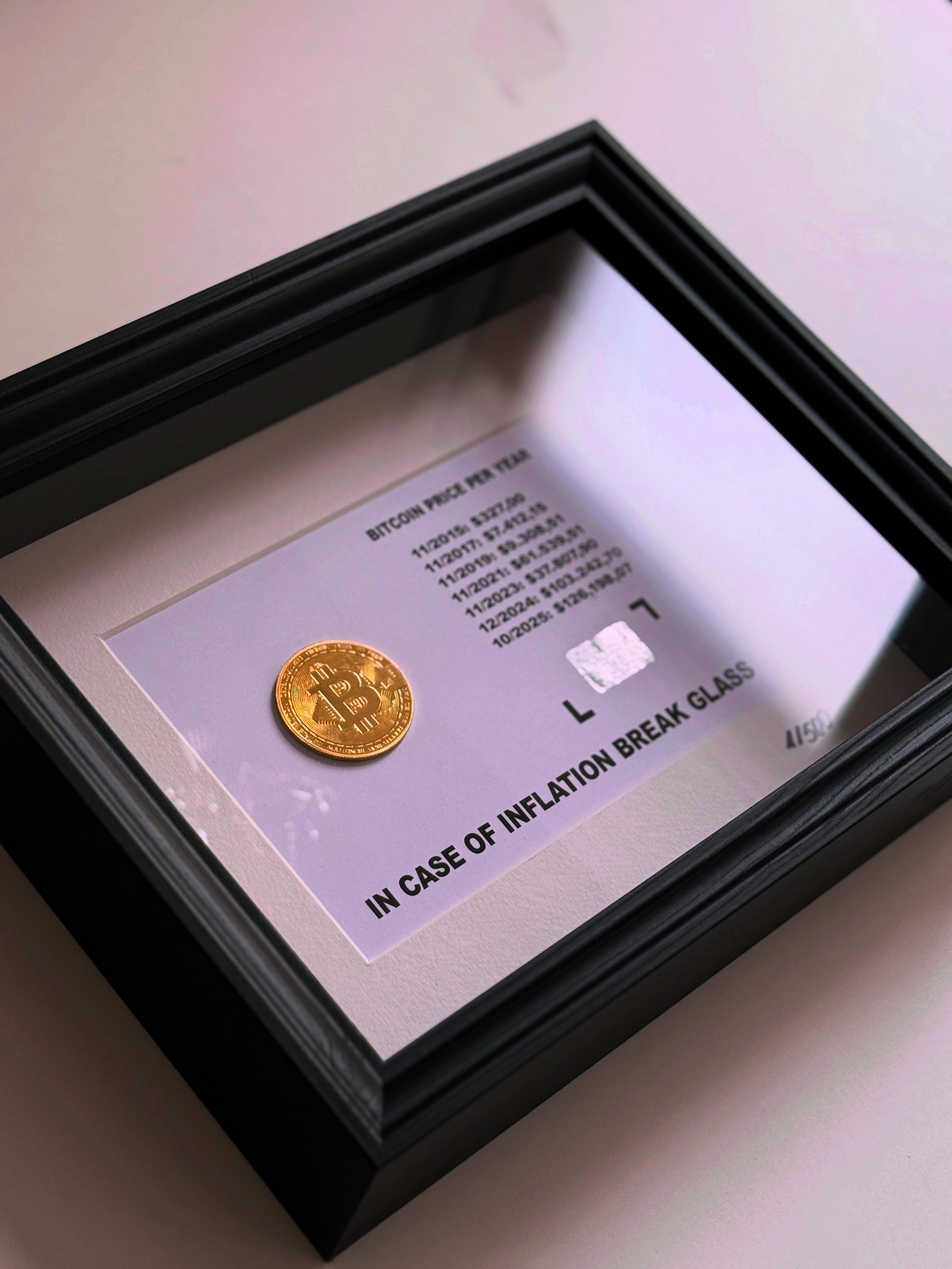 IN CASE OF INFLATION – BITCOIN FRAME