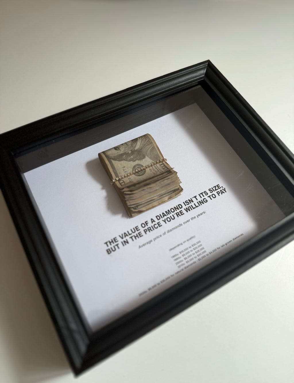 object100™ In Case of Inflation – Diamonds Frame Limited Edition Collectible Wall Art